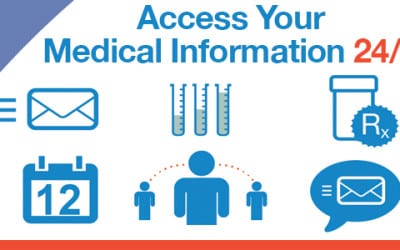 Now Available: Online Tool that Lets YOU Manage Your Personal Health Information